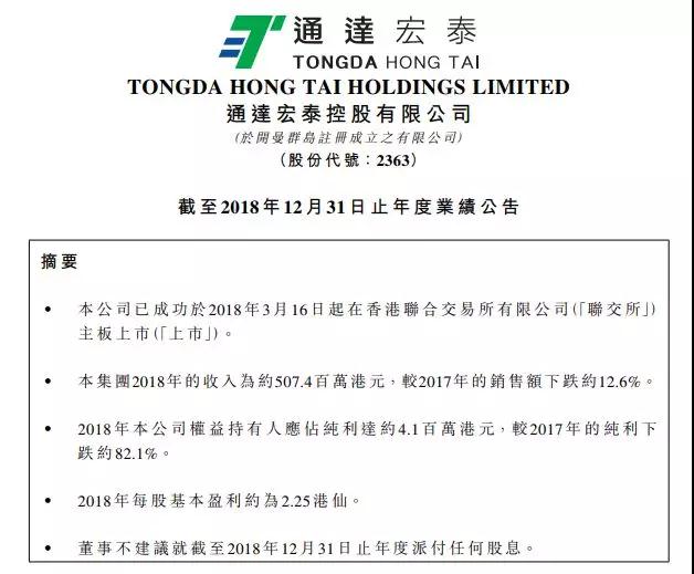 港股手機(jī)概念股2018年業(yè)績幾乎集體暴跌