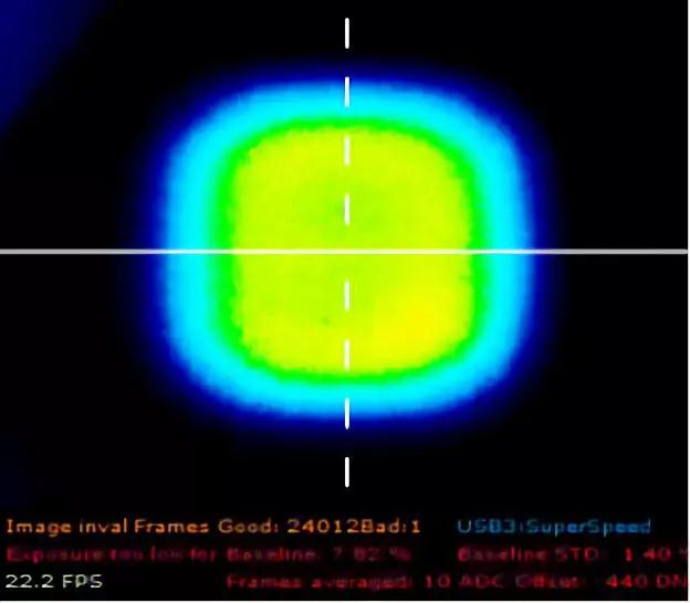 對(duì)標(biāo)國(guó)際 仟目激光VCSEL布局已全方位開啟