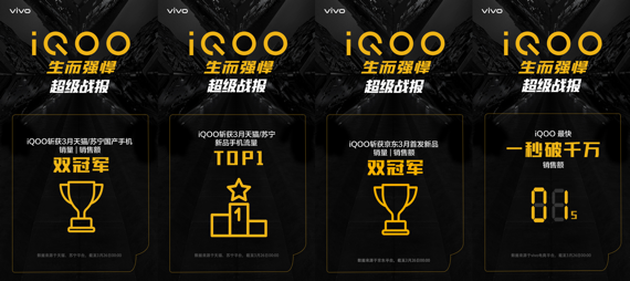 名副其實(shí)雙冠軍 iQOO全平臺(tái)銷售成績(jī)喜人