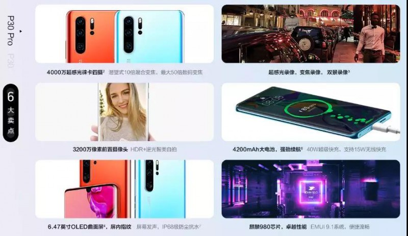 華為P30系列核心供應商大曝光