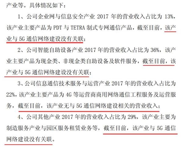 十倍股東方通信發(fā)年報 “5G”一詞消失得無影無蹤