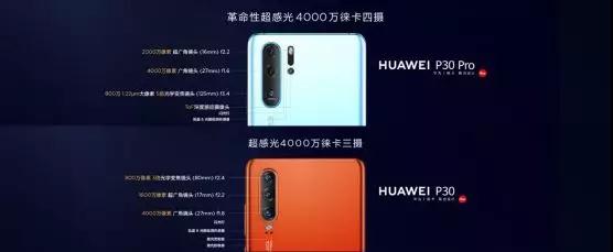 華為P30系列國(guó)內(nèi)震撼發(fā)布 核心供應(yīng)商大曝光