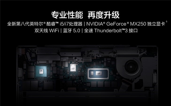 華為新款MateBook X Pro熱銷(xiāo):開(kāi)賣(mài)5秒銷(xiāo)售額破千萬(wàn)元