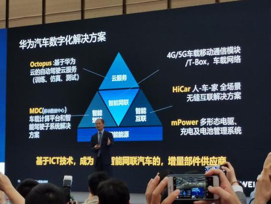 華為首次闡述汽車業(yè)務：不造車 目標70%增量市場