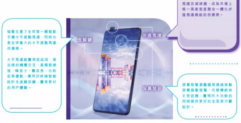 2018年手機(jī)概念股業(yè)績排行榜:17家企業(yè)凈利潤超5億