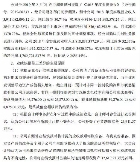 業(yè)績變臉:星星科技/勝利精密虧損擴大至25億