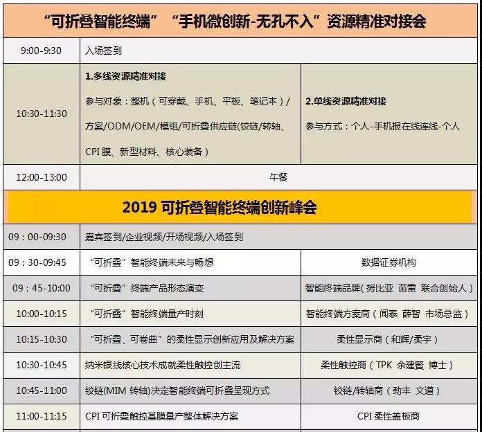 5月29日/2019可折疊智能終端創(chuàng)新峰會 ----“是非曲折 疊疊不休”