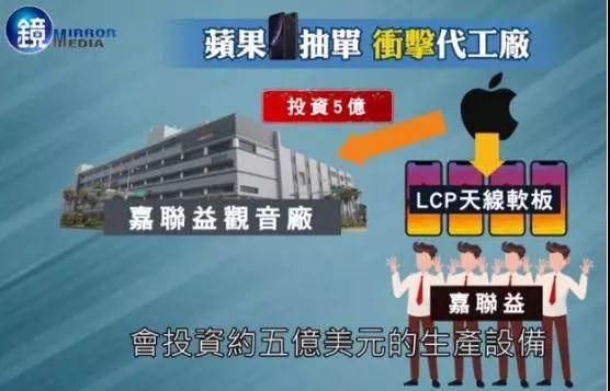 蘋(píng)果棄用LCP天線改用MPI天線：鵬鼎控股/東山精密成核心供應(yīng)商