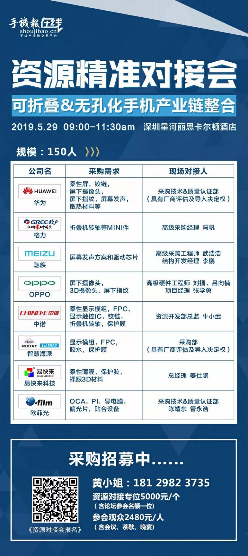 5月29日/努比亞/聞泰/TPK/勁豐/華科創(chuàng)智/京東方/華工激光等大咖齊聚可折疊峰會