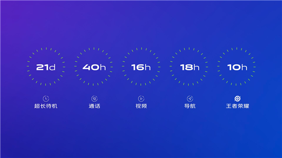 全新vivo Z5x正式發(fā)布，售價1398元起