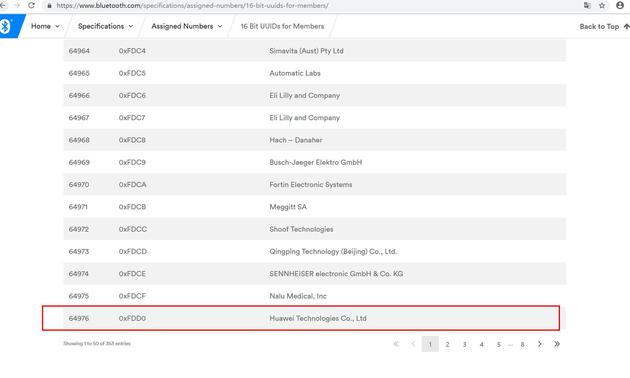 美禁華為失敗！WiFi聯(lián)盟、藍(lán)牙聯(lián)盟等更多行業(yè)組織恢復(fù)華為會(huì)員資格