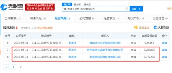 羅永浩又出質(zhì)錘子股權(quán)，半年第三次股權(quán)轉(zhuǎn)讓