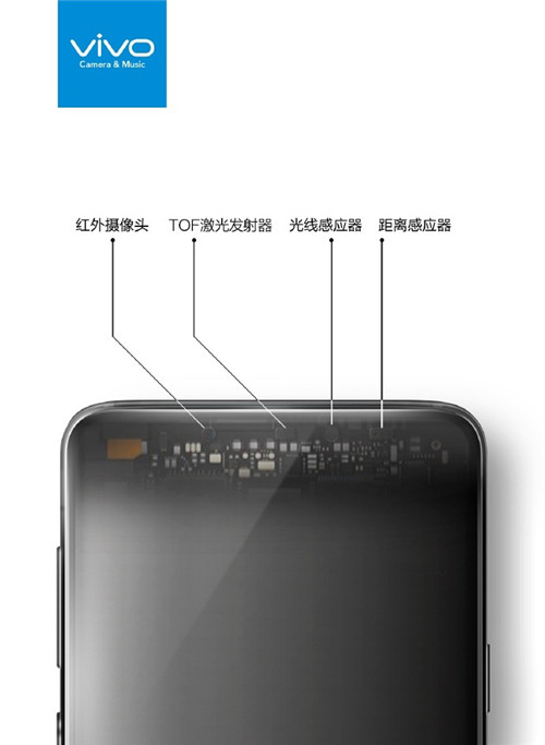 5G創(chuàng)造生活新體驗 vivo即將亮相MWC2019