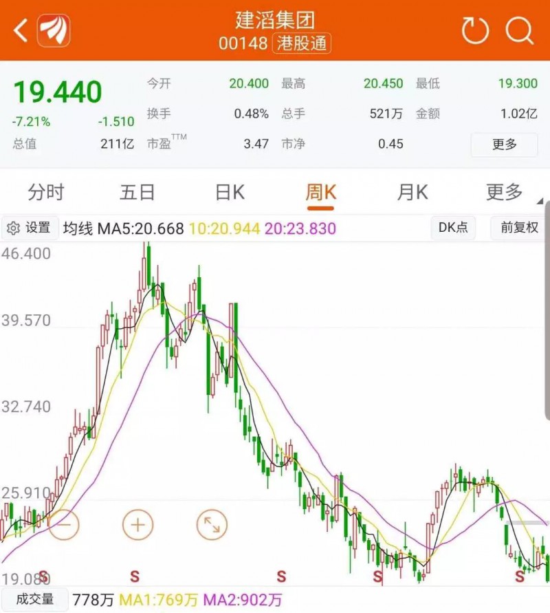 扛不住業(yè)績/股價暴跌，覆銅板廠商又集體謀劃漲價？