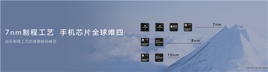 全系麒麟810+超強(qiáng)夜拍 超能旗艦榮耀9X正式發(fā)布