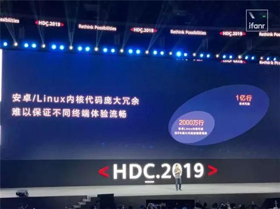 華為開發(fā)者大會余承東演講全文:鴻蒙是面向未來的操作系統(tǒng)