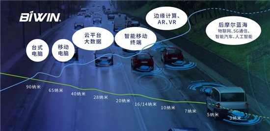 齊話存儲未來，共賞封景無限！佰維亮相全球頂級閃存峰會