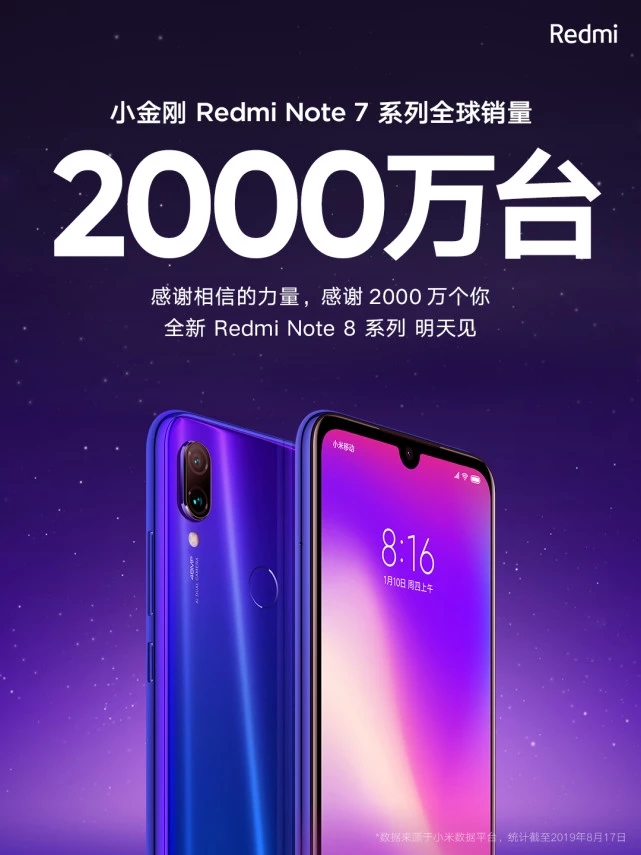 Redmi宣布Note 7系列七個月銷量破2000萬臺