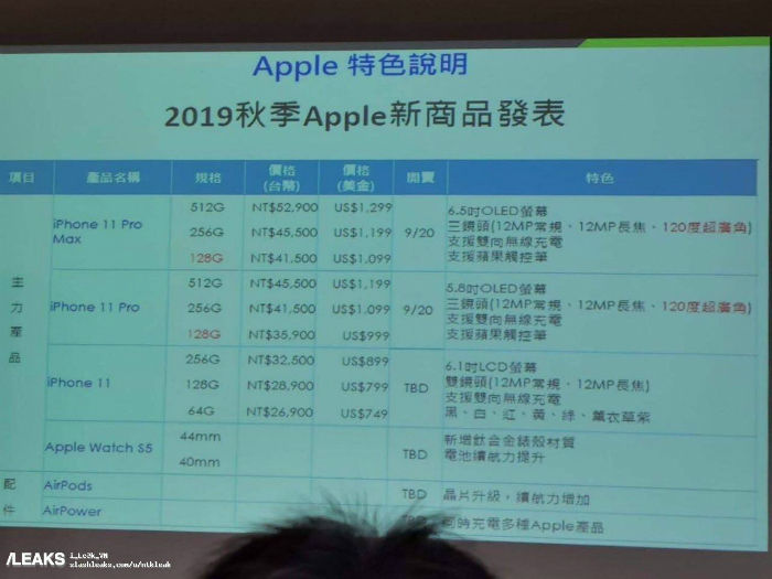 新款iPhone 11新機(jī)定價(jià)曝光:749美元起售 最高1299美元