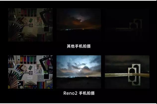 OPPO Reno2發(fā)布，開(kāi)啟視頻手機(jī)新賽道