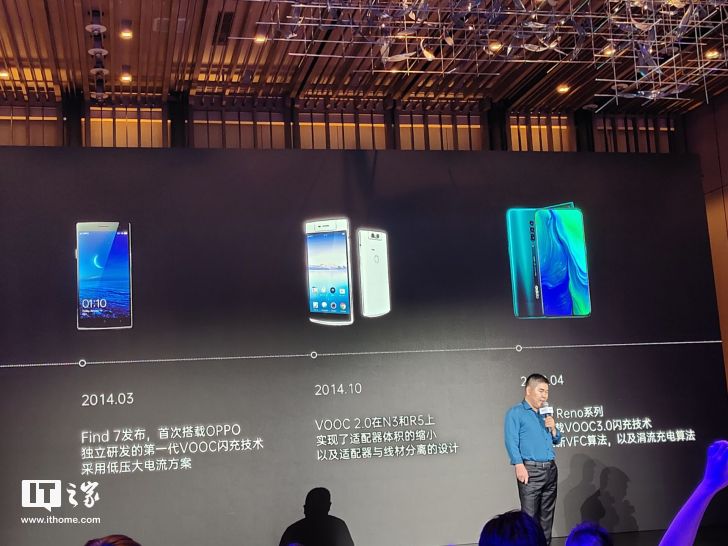 OPPO宣布全球范圍內(nèi)搭載VOOC閃充手機(jī)累計(jì)達(dá)到1.45億臺(tái)+