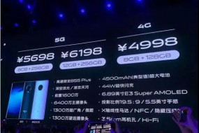 vivo NEX 3攝像頭主要供應(yīng)商名單揭曉