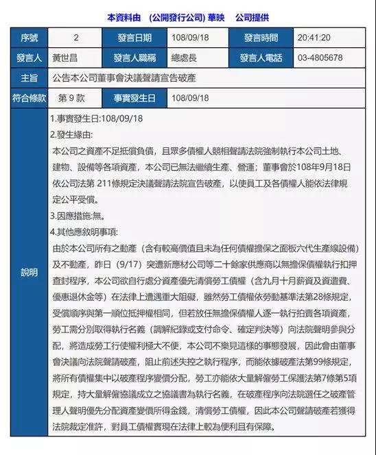 華映走了！大中華面板黃埔軍校凄慘落幕