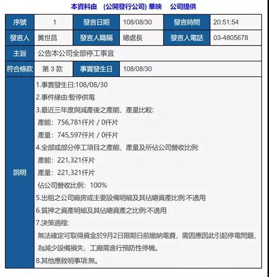 華映走了！大中華面板黃埔軍校凄慘落幕