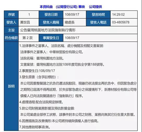 華映走了！大中華面板黃埔軍校凄慘落幕