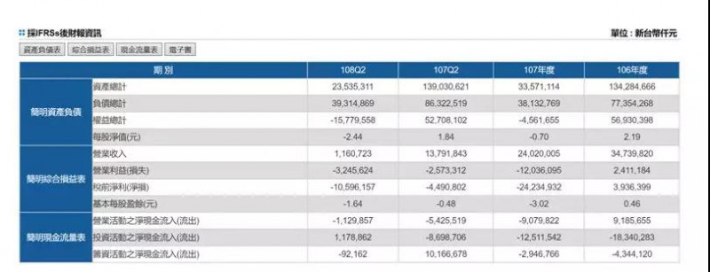 華映走了！大中華面板黃埔軍校凄慘落幕