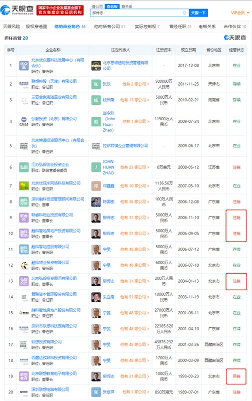 聯(lián)想集團(tuán)