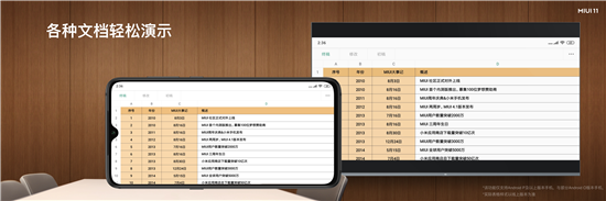 小米全面屏電視Pro正式發(fā)布！全系4K屏+8K播放，起步價(jià)1499元