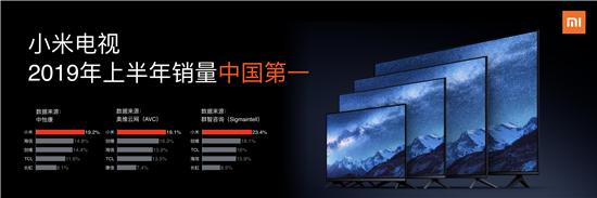 小米全面屏電視Pro正式發(fā)布！全系4K屏+8K播放，起步價(jià)1499元