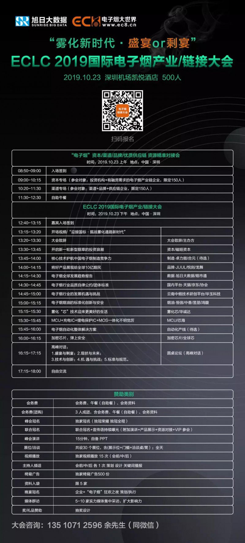 中國電子煙供應(yīng)鏈(電池)企業(yè)地域分布圖