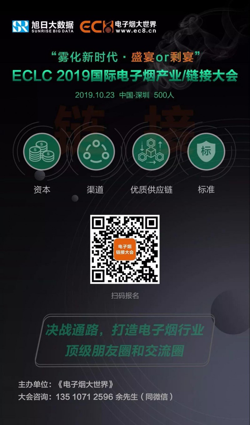 中國電子煙供應(yīng)鏈(電池)企業(yè)地域分布圖