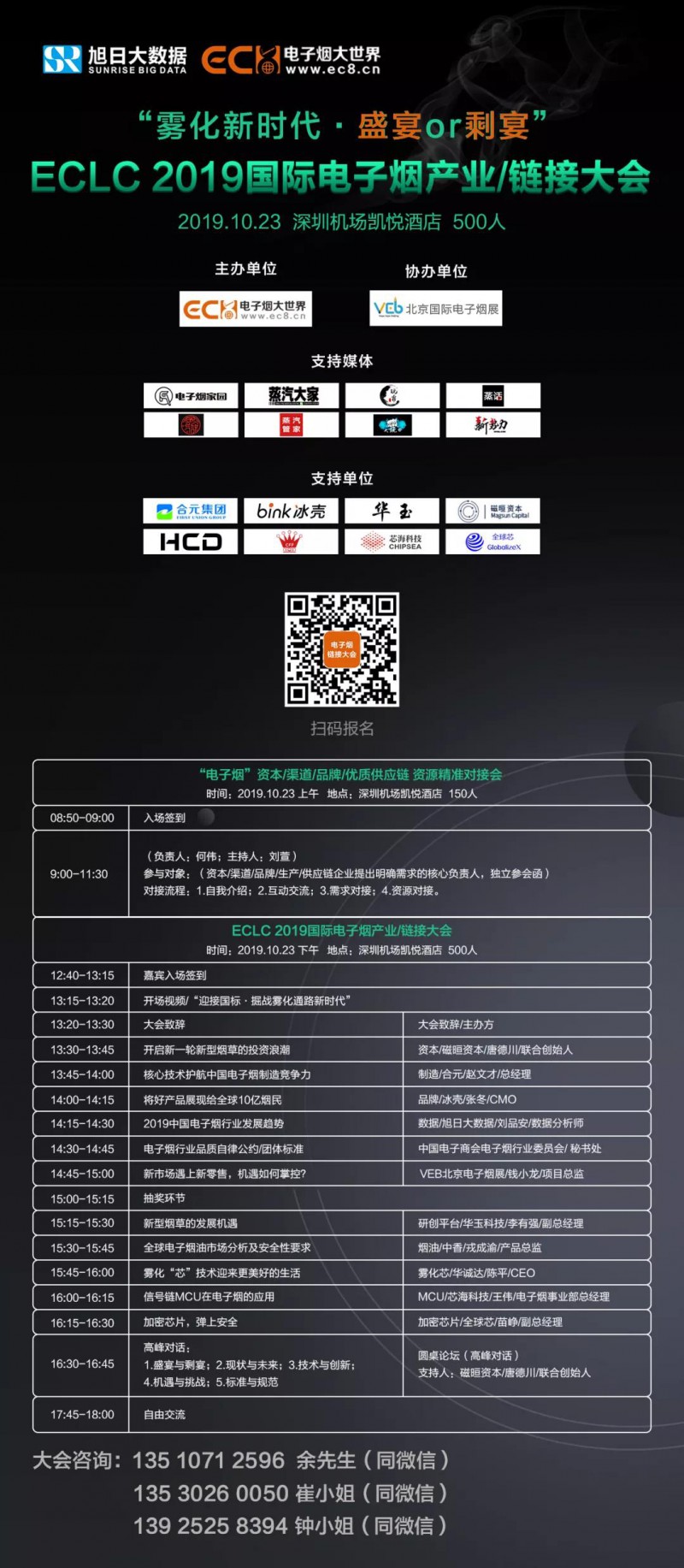 中國電子煙供應(yīng)鏈(結(jié)構(gòu)件)企業(yè)地域分布圖