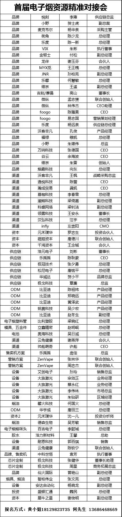 全球首屆電子煙全產業(yè)大會：參會明細及攻略！