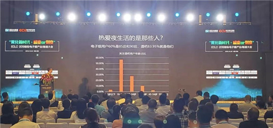 助力產(chǎn)業(yè)發(fā)展:ECLC 2019國際電子煙全產(chǎn)業(yè)鏈接大會(huì)圓滿落幕