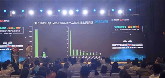 助力產(chǎn)業(yè)發(fā)展:ECLC 2019國際電子煙全產(chǎn)業(yè)鏈接大會(huì)圓滿落幕