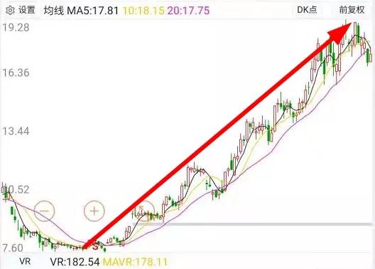 歌爾股份股價翻2.5倍的背后:回購股份被疑為配合大股東減持套現(xiàn)