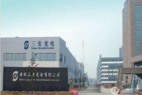 三安光電總投資138億項目：長(cháng)沙國資委/格力電器分別入股50億/20億！