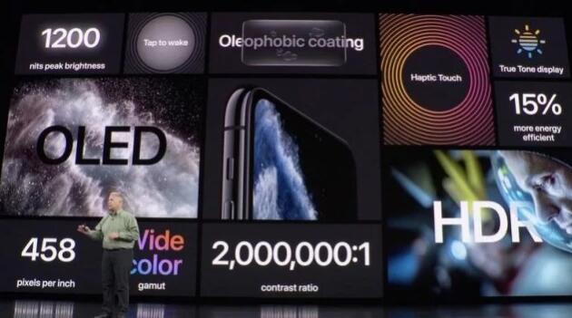 蘋(píng)果注冊(cè)超級(jí)視網(wǎng)膜屏商標(biāo) 或用于下代iPhone全面屏設(shè)計(jì)