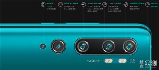 2019年手機攝像頭總結:醉生夢死OR誤入歧途