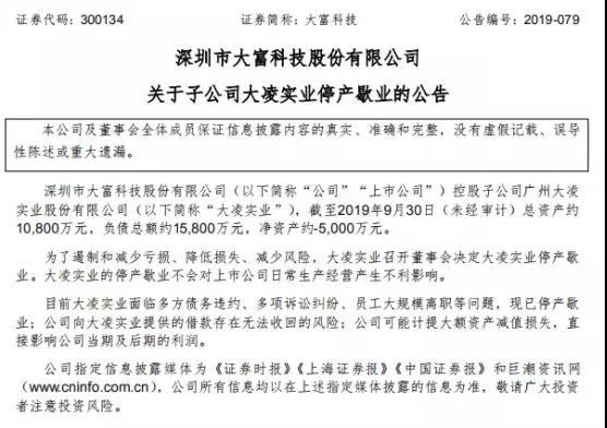 大富科技踩雷:子公司大凌實業(yè)巨虧停產(chǎn)歇業(yè)