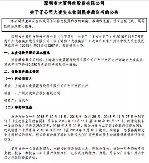 大富科技踩雷:子公司大凌實業(yè)巨虧停產(chǎn)歇業(yè)