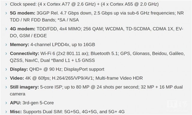 聯(lián)發(fā)科技天璣1000 5G SoC正式發(fā)布