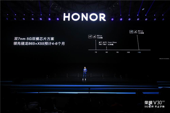 2020年將有一億部5G手機市場 榮耀V30領(lǐng)頭搶奪之戰(zhàn)