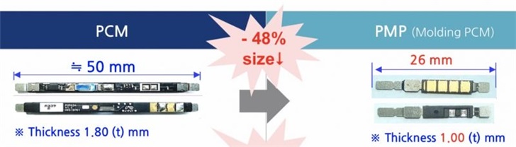 韓媒：蘋(píng)果iPhone 11S系列電路設(shè)計(jì)改善，電池容量將再次提升