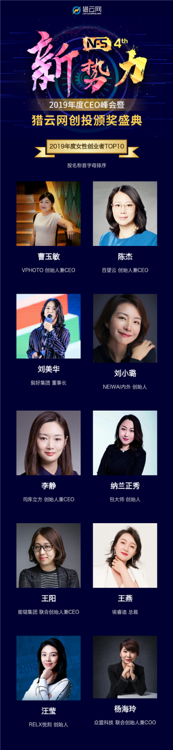 百望云創(chuàng)始人陳杰獲評“2019年度女性創(chuàng)業(yè)者”TOP10