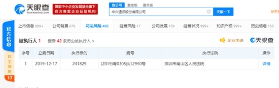 中興被列為被執行人